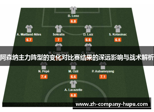 阿森纳主力阵型的变化对比赛结果的深远影响与战术解析 阿森纳主力阵型的变化对比赛结果的深远影响与战术解析