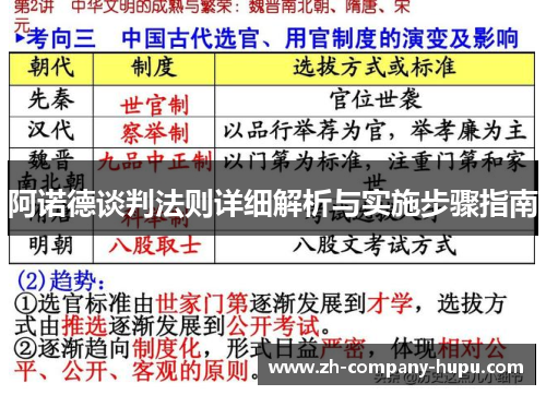 阿诺德谈判法则详细解析与实施步骤指南 阿诺德谈判法则详细解析与实施步骤指南