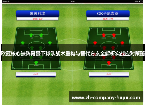 欧冠核心缺阵背景下球队战术重构与替代方案全解析实战应对策略 欧冠核心缺阵背景下球队战术重构与替代方案全解析实战应对策略