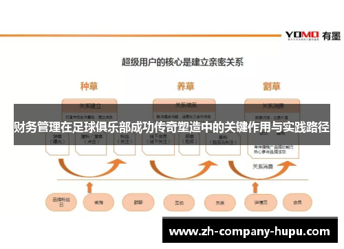 财务管理在足球俱乐部成功传奇塑造中的关键作用与实践路径 财务管理在足球俱乐部成功传奇塑造中的关键作用与实践路径