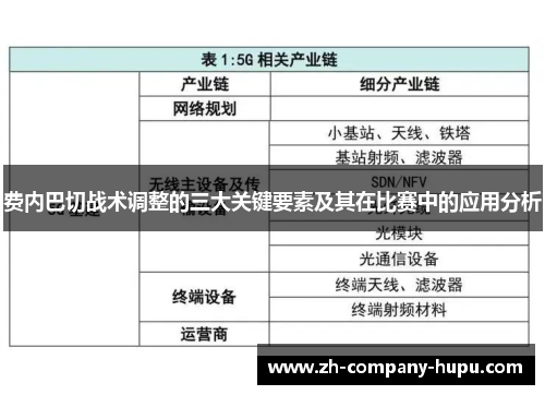 费内巴切战术调整的三大关键要素及其在比赛中的应用分析 费内巴切战术调整的三大关键要素及其在比赛中的应用分析