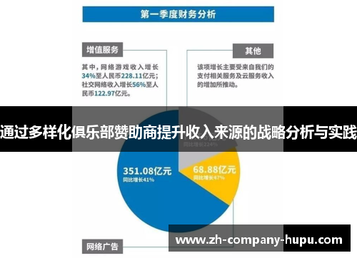 通过多样化俱乐部赞助商提升收入来源的战略分析与实践 通过多样化俱乐部赞助商提升收入来源的战略分析与实践