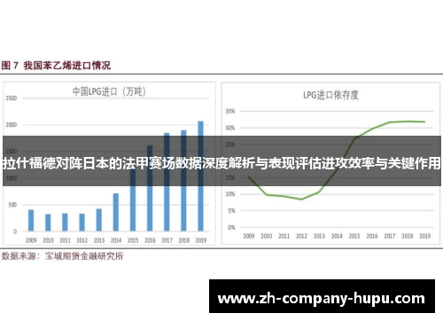 拉什福德对阵日本的法甲赛场数据深度解析与表现评估进攻效率与关键作用