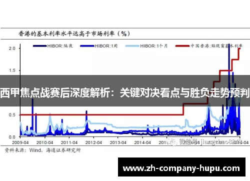 西甲焦点战赛后深度解析:关键对决看点与胜负走势预判 西甲焦点战赛后深度解析:关键对决看点与胜负走势预判